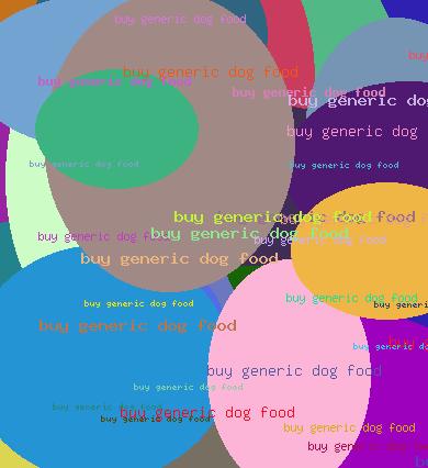 buy generic dog food